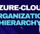 Azure Cloud Organization Hierarchy