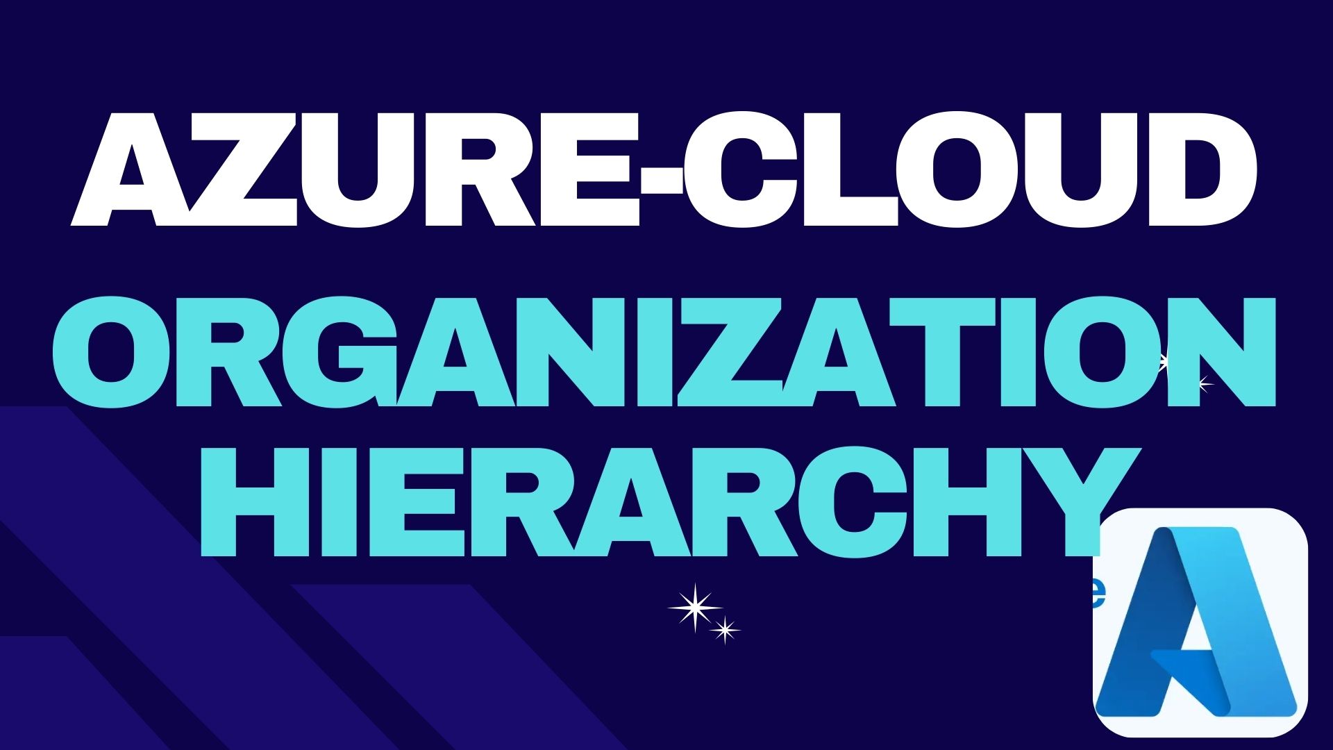 Azure Cloud Organization Hierarchy